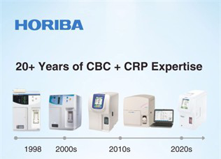 Horibas Linked-in post - cropped uten tekst