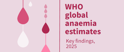 WHO estimat anemi 2025